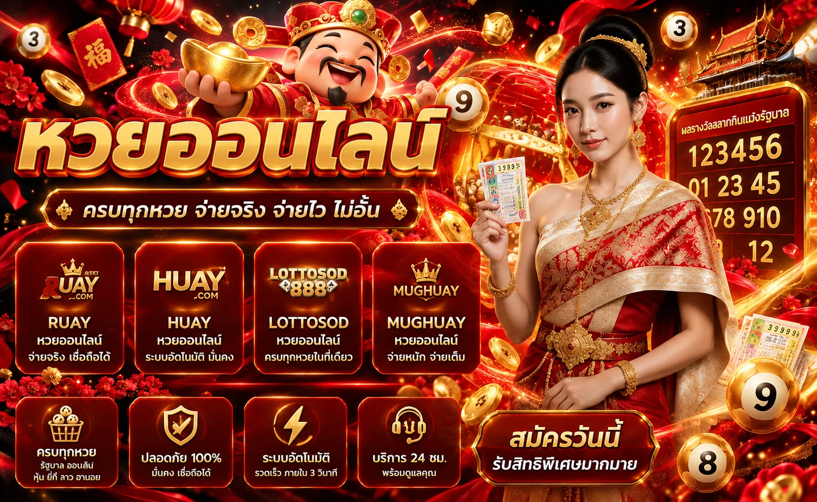 Lucawin99 หวยออนไลน์และหน้าตรวจผล