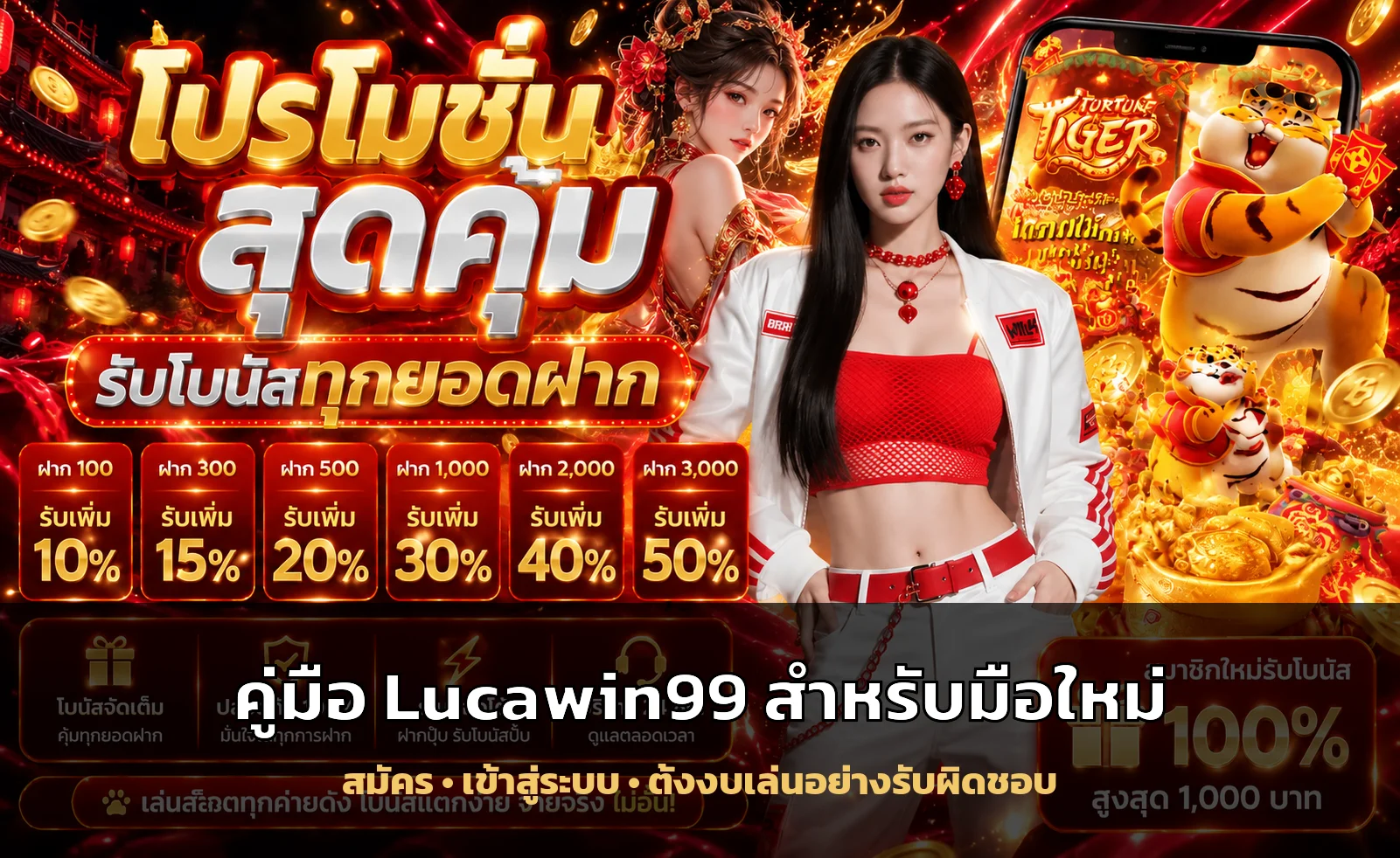 Lucawin99 คู่มือสมัคร เข้าเล่น และตั้งงบมือใหม่